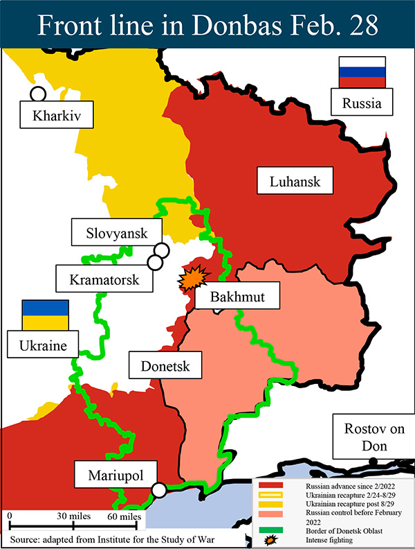 Ukraine report card 02.28.23 front line