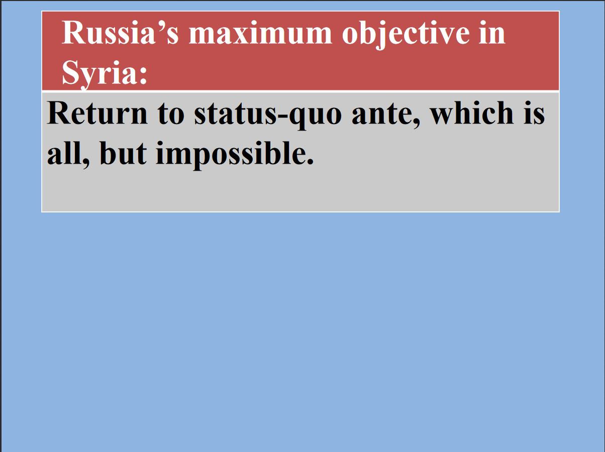 Russian objectives and interests in Syria, final