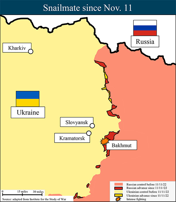 Ukraine report card 03.21.23 snailmate