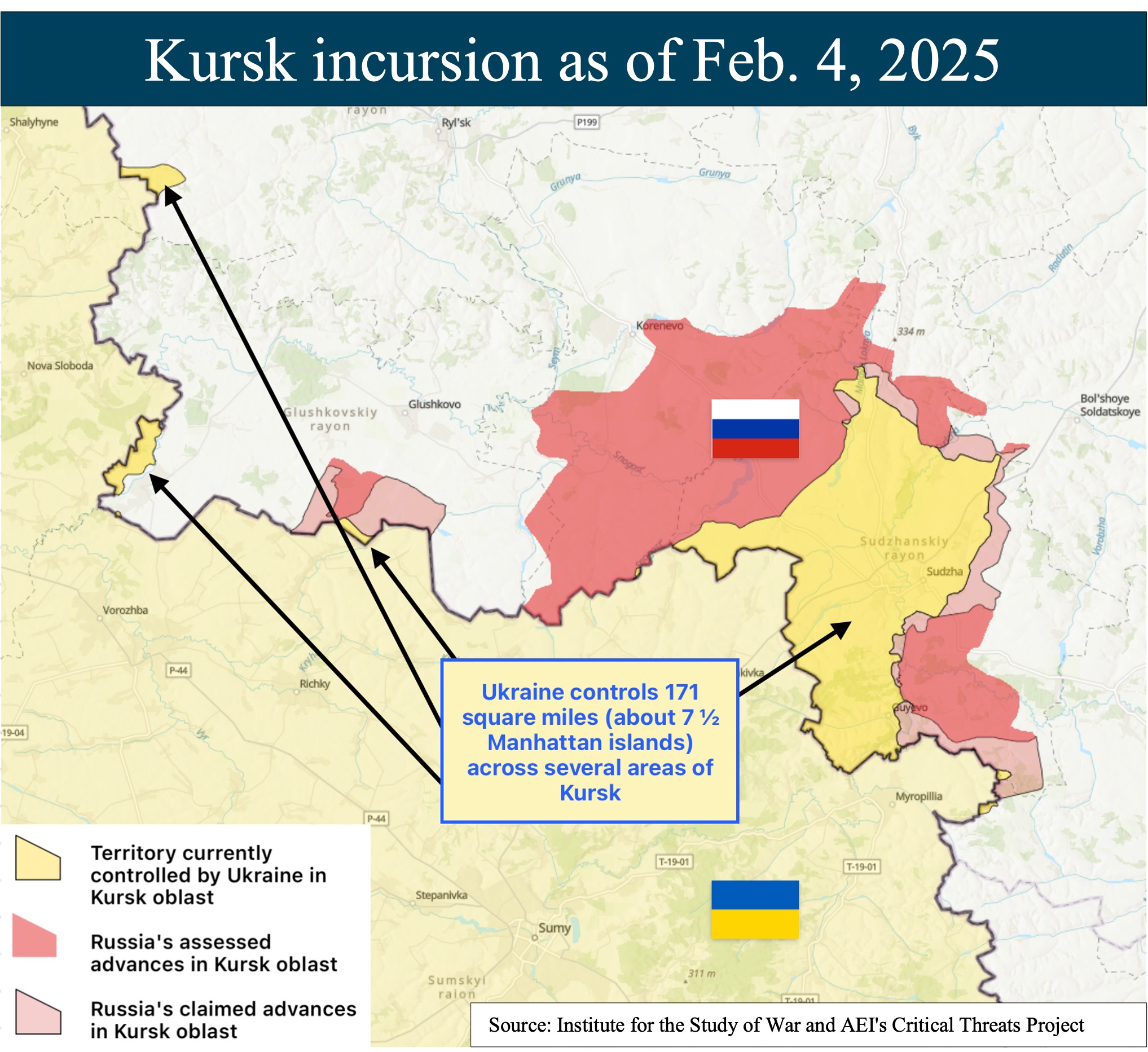 kursk